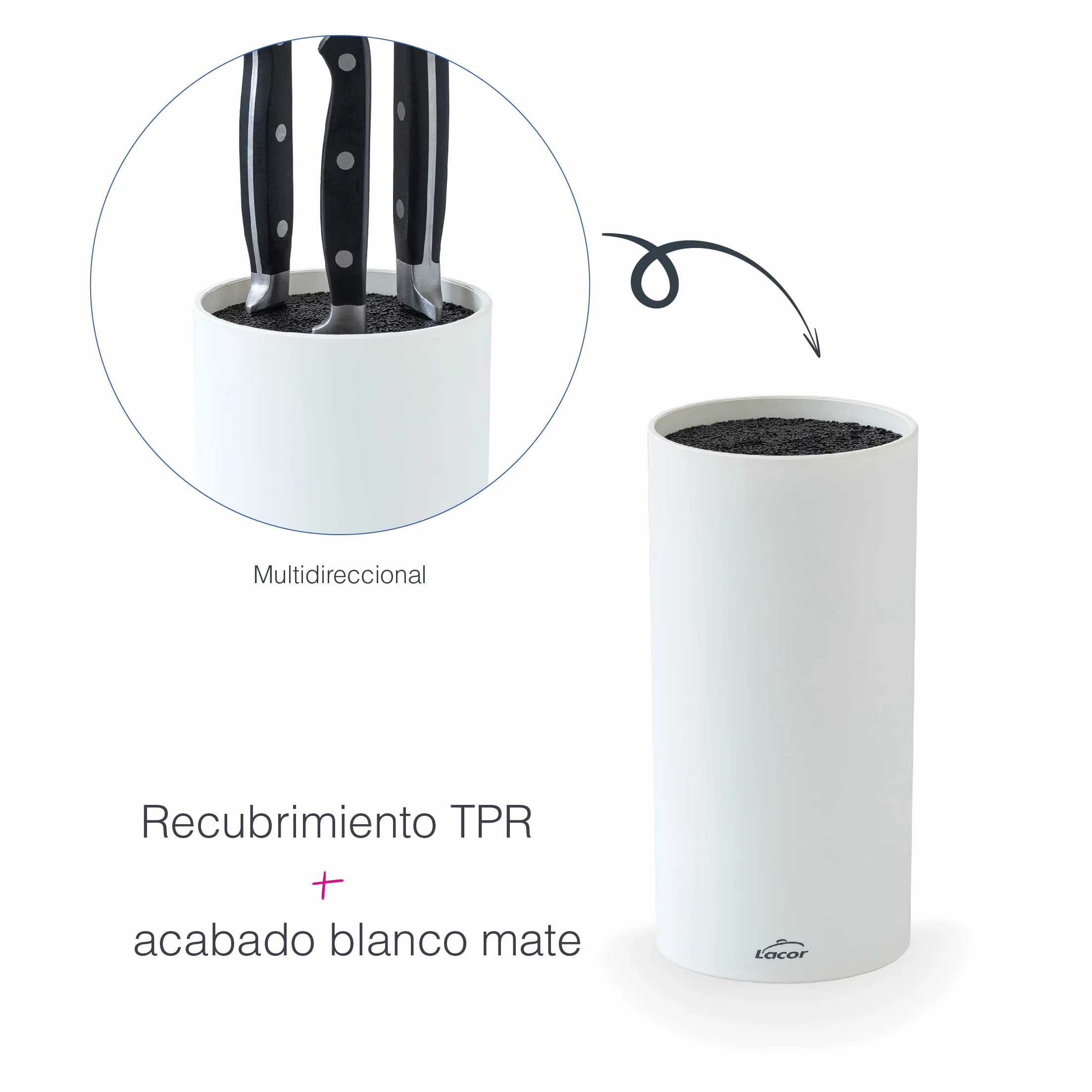 Lacor - 39037 - Taco de Cuchillos White, Bloque Universal para Cuchillos, Multidireccional, Color Blanco mate, Ø11cm, Altura 22cm, Apto para Lavavajillas.