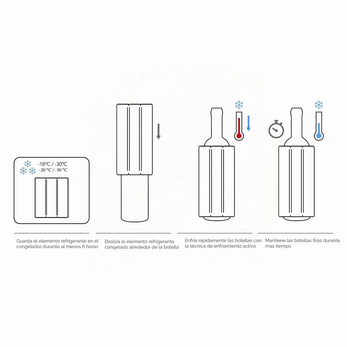 Vacu Vin 3880562 - Enfriador para Botellas de Vino, Color Plateado