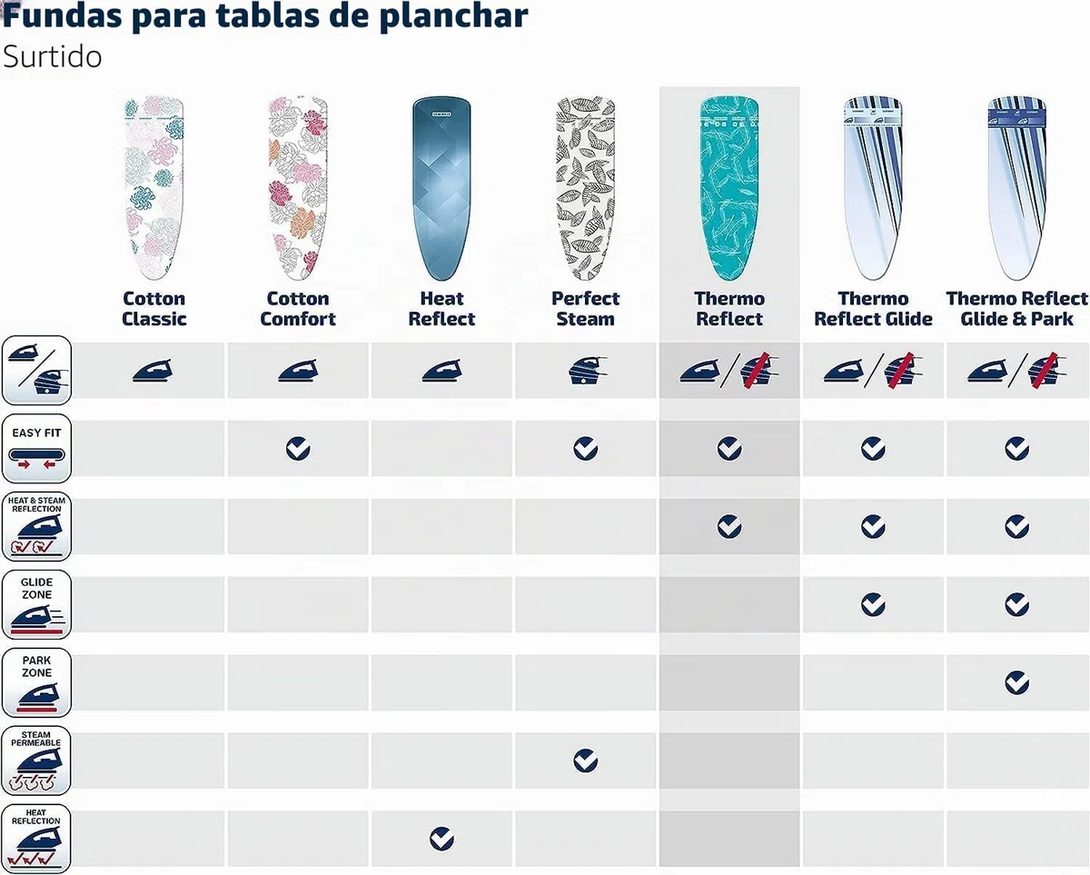 Leifheit Funda para tabla de planchar Thermo Reflect L/Universal, funda acolchada para tablas de planchar de hasta 140 x 45 cm, reflecta vapor y calor