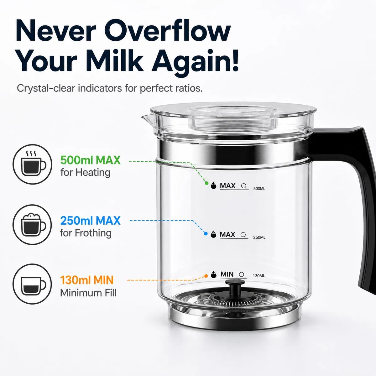 Morpilot Glass of Milk Frother para Espumador de Leche