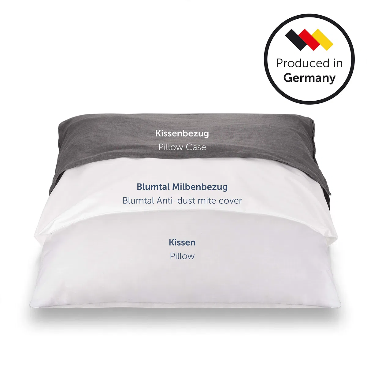 Blumtal Set de 2 Fundas de Almohada Antiácaros para Alérgicos - Funda de Almohada 40x80 cm - Funda Protectora Antiácaros Lavable
