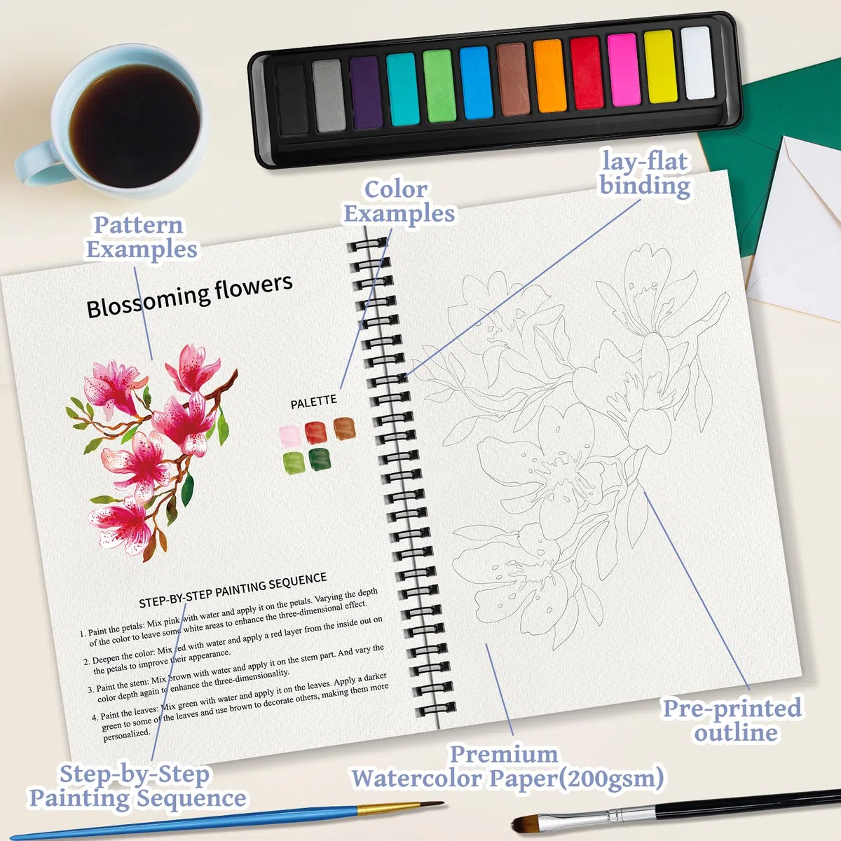 Kalysky Cuaderno de Trabajo de Acuarela, Libro para Colorear con 12 Acuarelas y 2 Cepillos, 20 Pinturas Paso a Paso para Principiantes