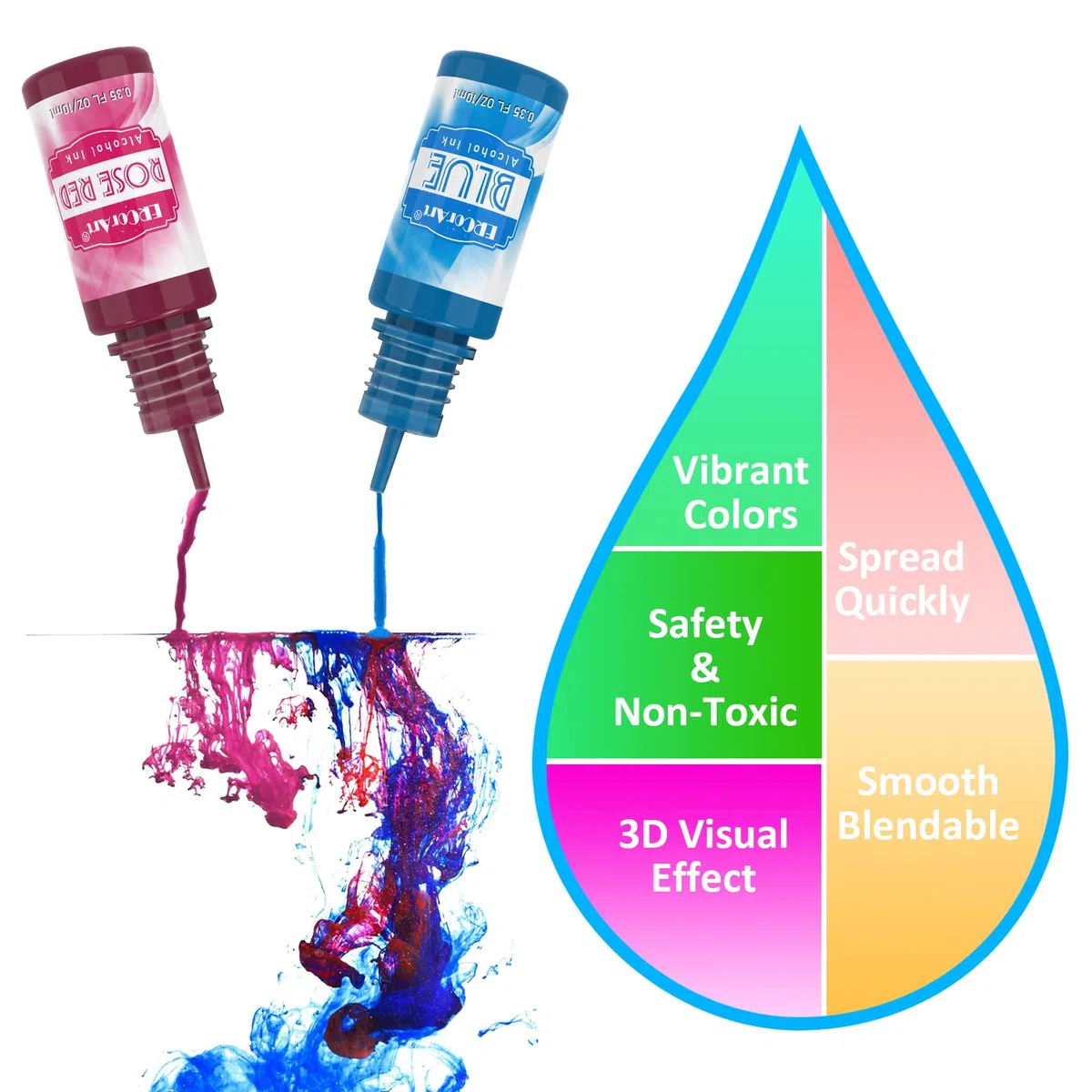 Alcohol Ink Set - 26 Colores Vibrantes y Concentrados, Tinta de Alcohol para Resina Epoxi, Pintura ArtíStica, FabricacióN de Placas Petri de Resina, FabricacióN de Vasos - 10 ml/Botella