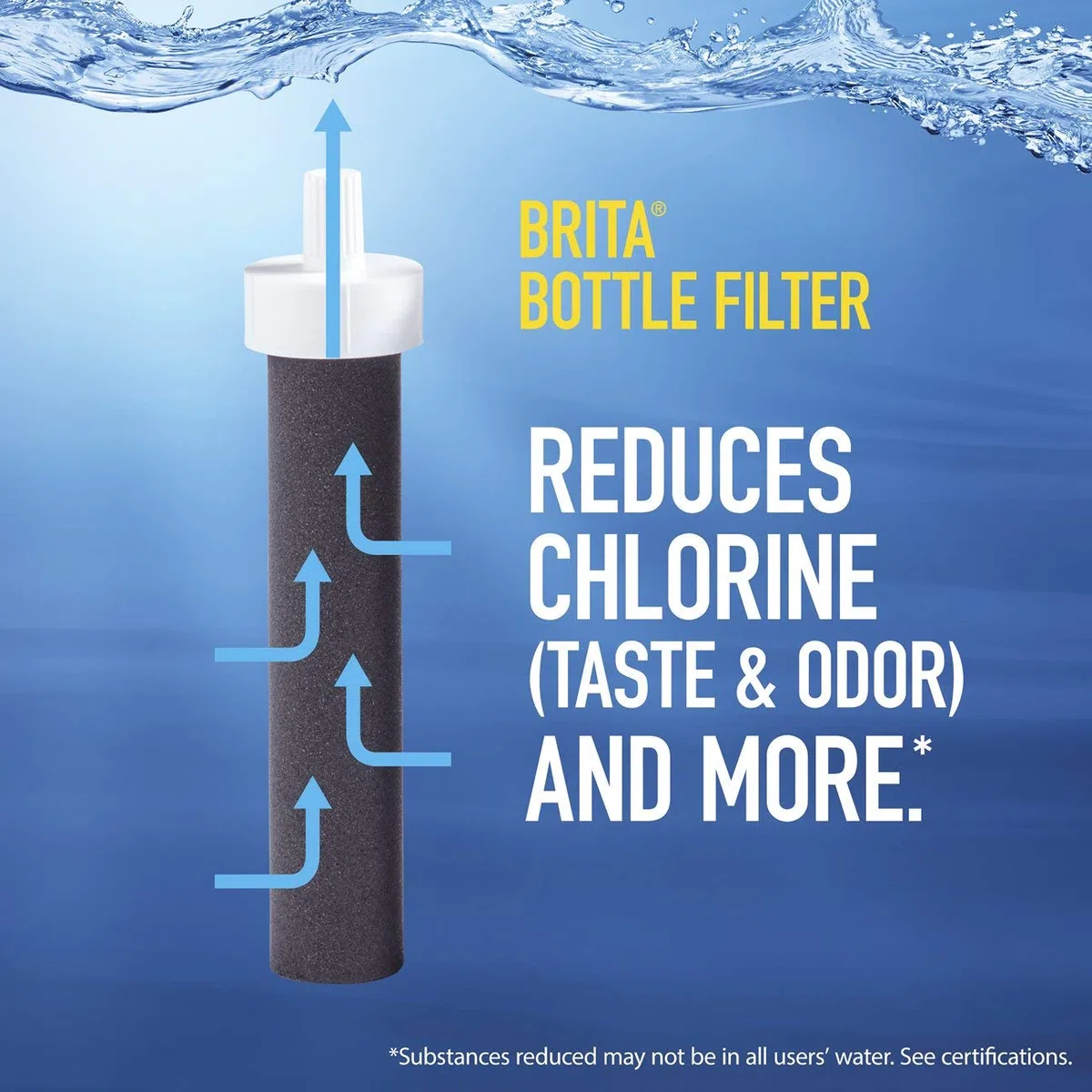 Brita Botella de agua con filtro, botella de agua filtrada de alta calidad de 26 onzas, sin BPA, vidrio de mar