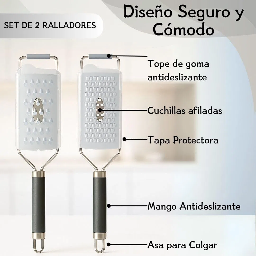 Rallador Set de 2, Rallador de Queso y Zester Fino, Ralladores para Cocina, Acero Inoxidable y Antideslizantes con Tapa Protectora, Mango Ergonómico, Apto Lavavajillas