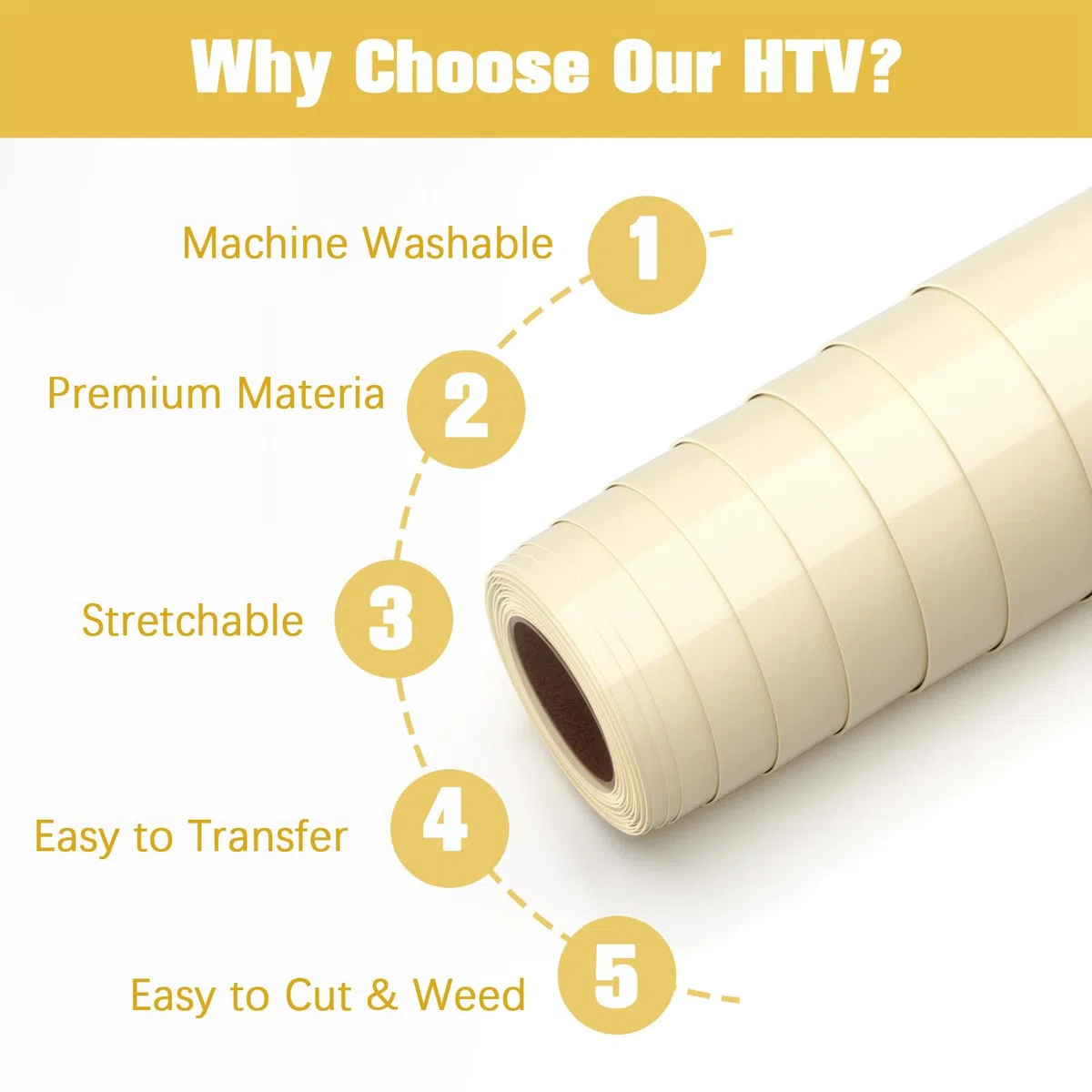 Vinilo Textil Termoadhesivo, Marfil Vinilo Textil 30.5x182cm HTV Vinilo de Transferencia de Calo para Cricut, Marfil Vinilo Termoadhesivo Textil para DIY Camisetas y Más Telas