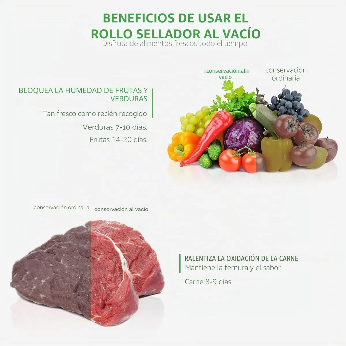 KitchenBoss Bolsas Envasar al Vacio：Bolsas Vacio Alimentos 5 Rollos 28x300cm, Rollos Envasadora al Vacio Adecuado para sous vide, sellador al vacío y Microondas