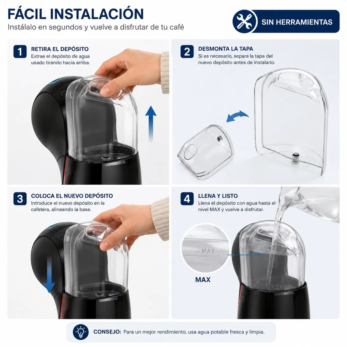 CABLEPELADO Deposito de agua para cafetera MS-623472 | Depósito de recambio de 0,8 litros | Transparente | Compatible con Nescafé Dolce Gusto Mini ME KRUPS y Delongi