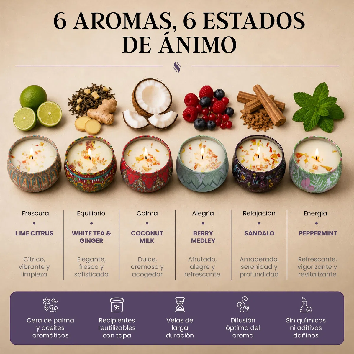 Set de Velas Aromáticas para Regalo 6 Aromas | Coconut, Peppermint, Sándalo y Más | Lavanda Natural, Ritual QR y Caja Decorativa