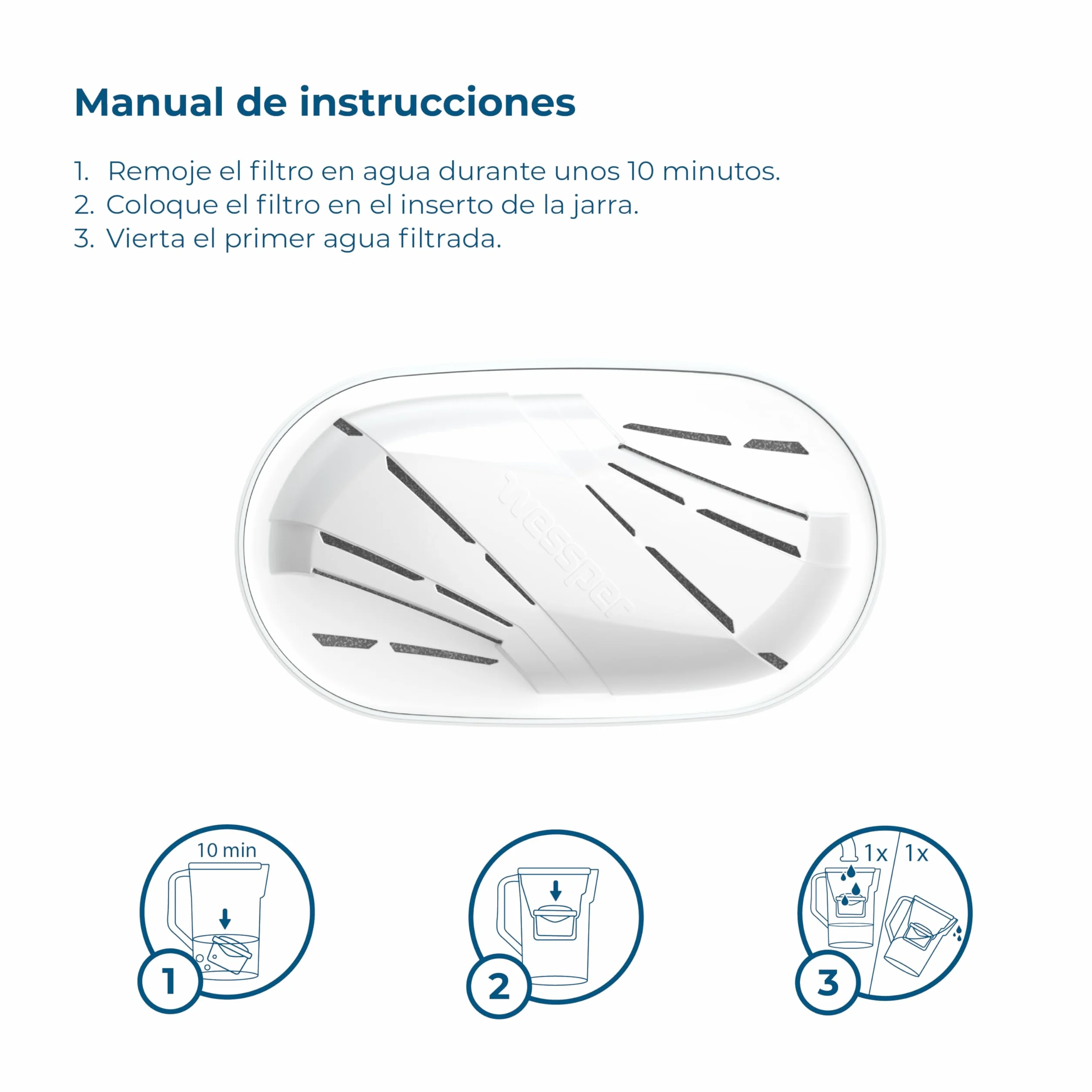 Wessper Cartucho filtro de agua para jarra, filtros con carbón activo y resina ionizante, PIN adicional compatible con brita jarra, recambio para jarras Dafi, Wessper, Philips - 6 Piezas