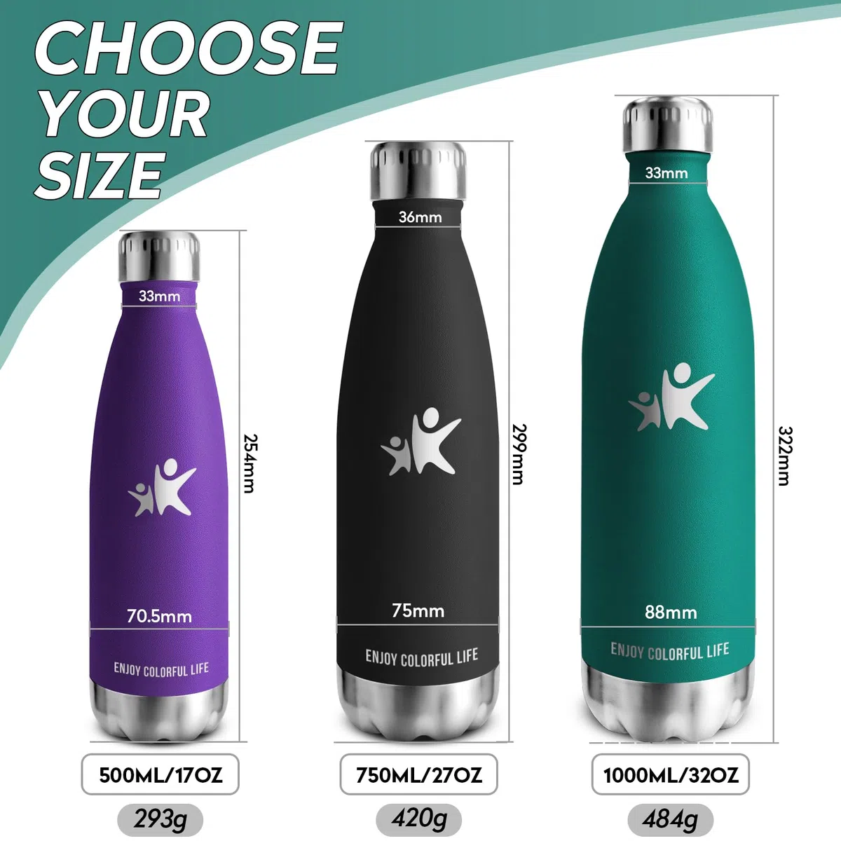 KollyKolla Botella Termica 1 litro, Botella Agua Acero Inoxidable, Termo Sin BPA, Cantimplora Termica Reutilizable, Mantener Bebida 12H Caliente/24 Frío, para Niños, Adultos, Deporte, Escuela, Oficina
