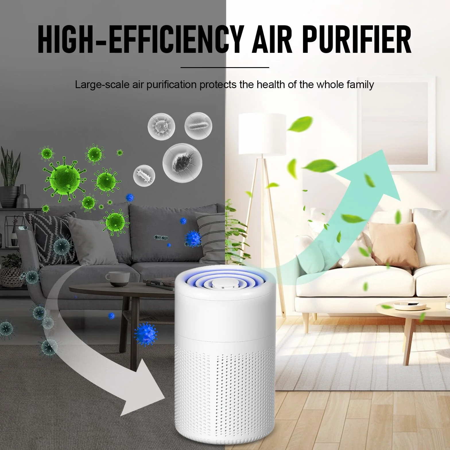 Purificador de Aire con Filtro HEPA, Purificador de aire Para alérgicos, Air Purifier con Aromaterapia, Elimina de Alergia Polen Olor y Caspa de Mascota, humo, Blanco