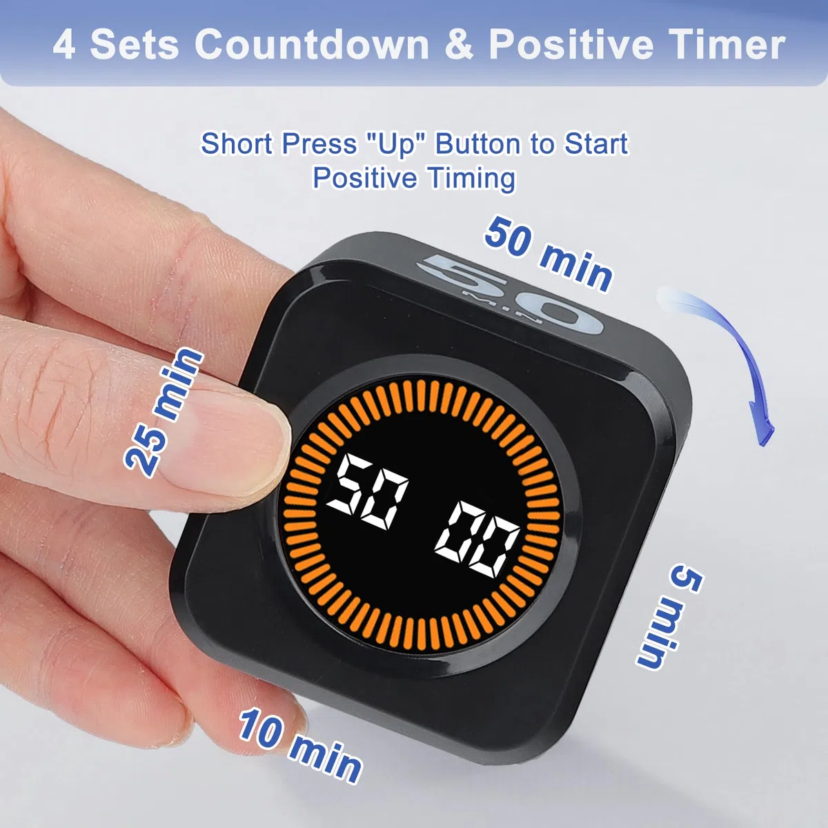 Cuteefun Cubo Temporizador Visual, Pomodoro Timer Rotativo, 5/10/30/60 Minutos y Cuenta Atrás Personalizada, Modo Silencio y Timbre, Alerta Sonora Ajustable para Cocina, Estudio, Reunión, Negro