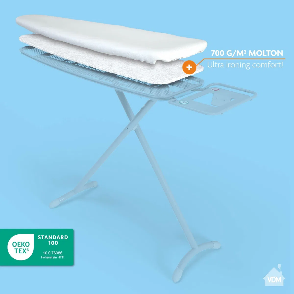 MULETÓN DE Tabla Planchar 140x55cm Relleno Extra Grueso [700g/m²] - Tapet para Tabla de Planchar Cortado a Medida Apto para planchas de Vapor - Apto para Todas Tablas de Planchar