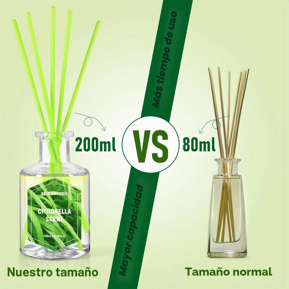 Citronela Difusores Aromáticos Varillas 200ml, Ambientador para Cocina y Baño, Hogares, Oficinas, Restaurantes