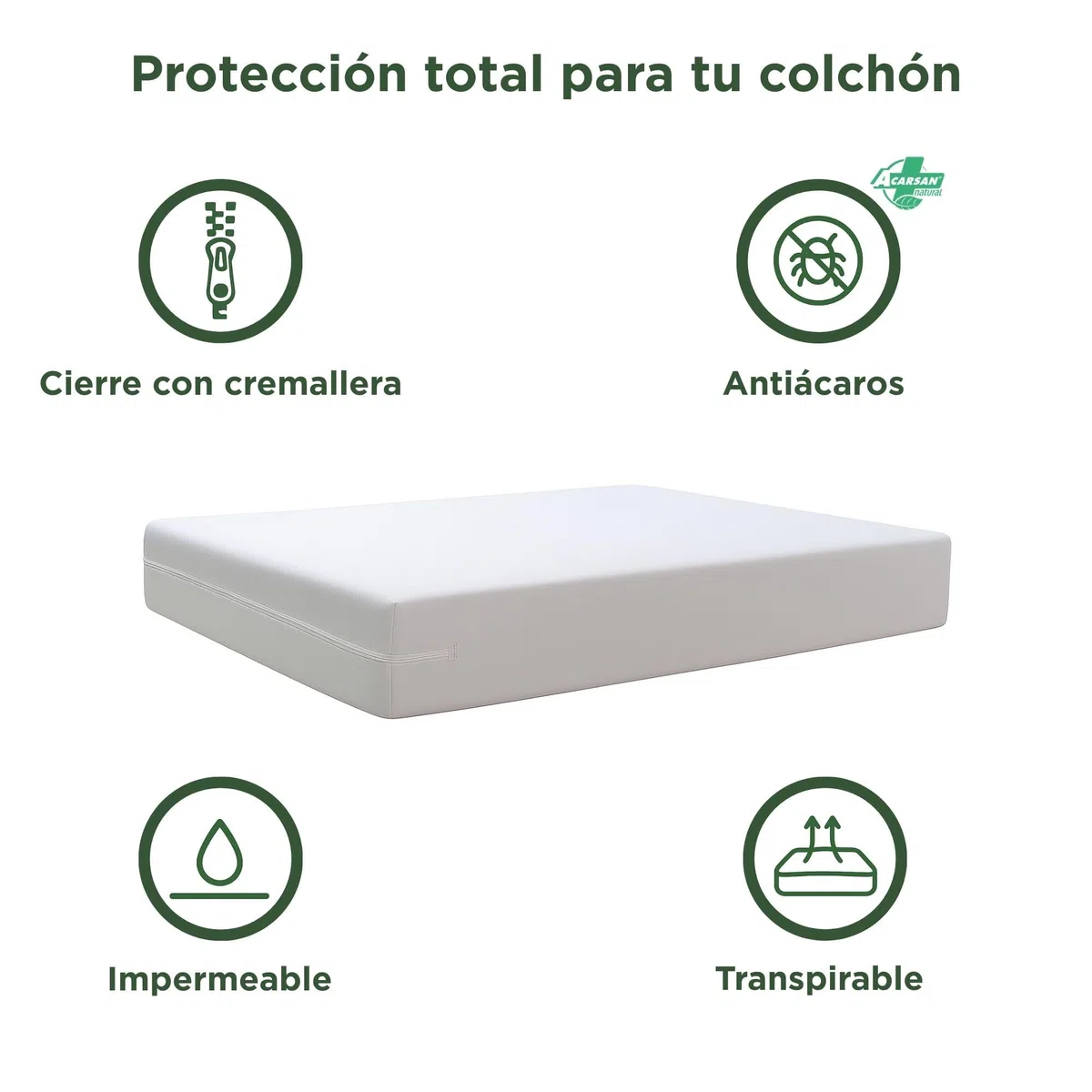 SAVEL - Funda de colchón Impermeable y Transpirable 60x120 cm para Cuna con Tratamiento antiácaros | Protector con Cremallera | Cubre colchón Oeko-Tex