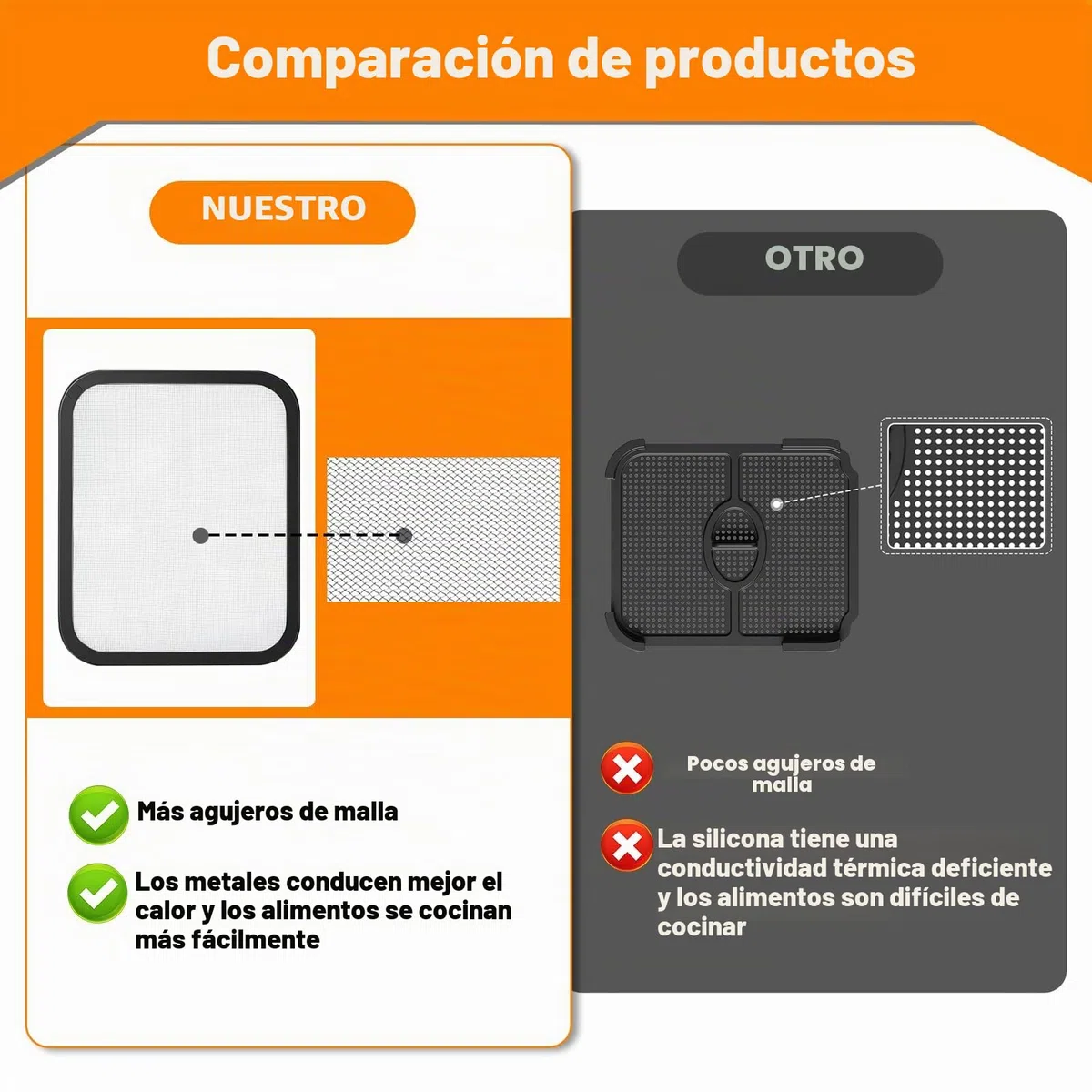 Protector contra salpicaduras de acero inoxidable de malla fina para Cosori Airfryer 8,5 L/Dual Blaze TwinFry 10 L, accesorio para freidora de aire caliente, protección contra salpicaduras de grasa