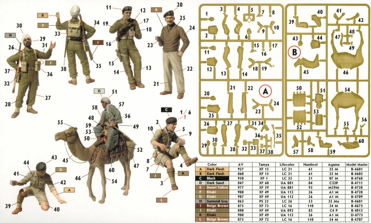Desconocido Figura para modelismo Escala 1:35