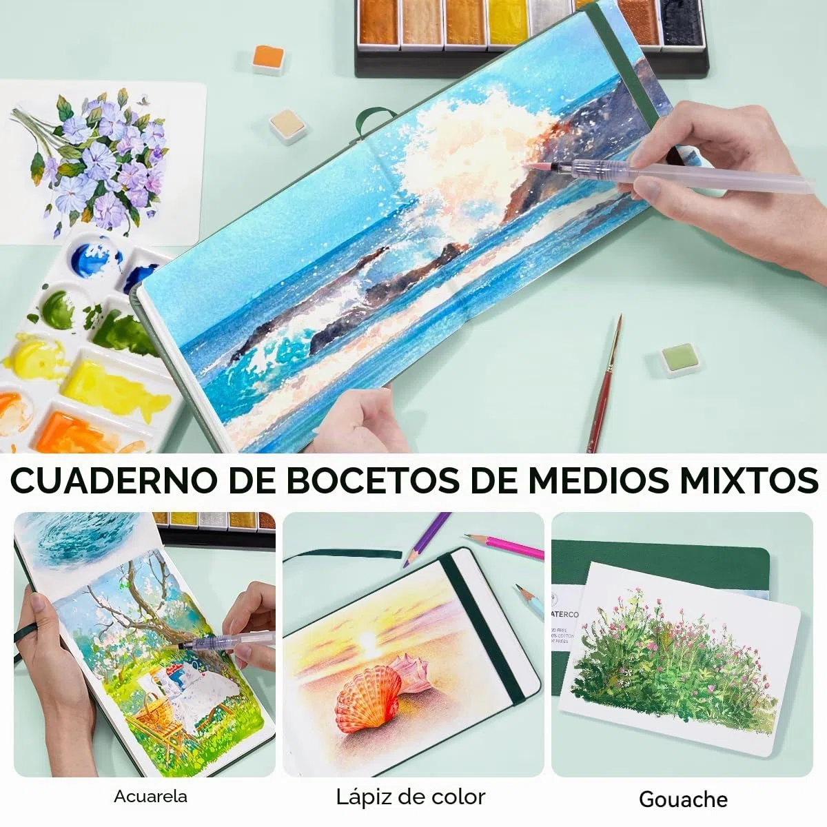 LIGHTWISH Bloque de Acuarela, 20 Hojas - Papel 100% Algodón 300 g/m² (140 lb), Superficie Hot-Pressed (Lisa) y Sin Ácidos - Ideal para Acuarela, Gouache y Técnicas Detalladas - 7.6" x 5.1"