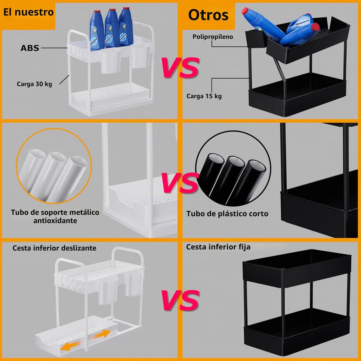 Organizador Cocina 2 Niveles, Deslizable bajo Fregadero, Extraíble Estante Almacenamiento Debajo con 8 Ganchos y 4 Cesta Colgante para Cajones, Baño Blanco-1 Paquete
