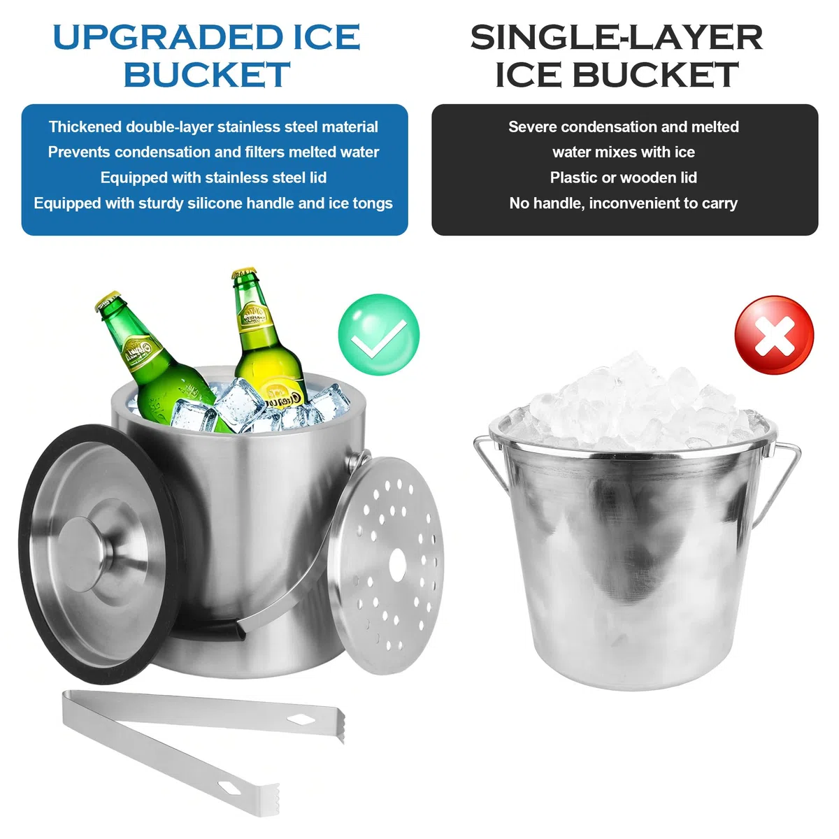 Contenedor de hielo de 2 L, contenedor de hielo de acero inoxidable de 2 L, cubo de hielo de acero inoxidable, de doble pared, contenedor de hielo con aislamiento de doble pared