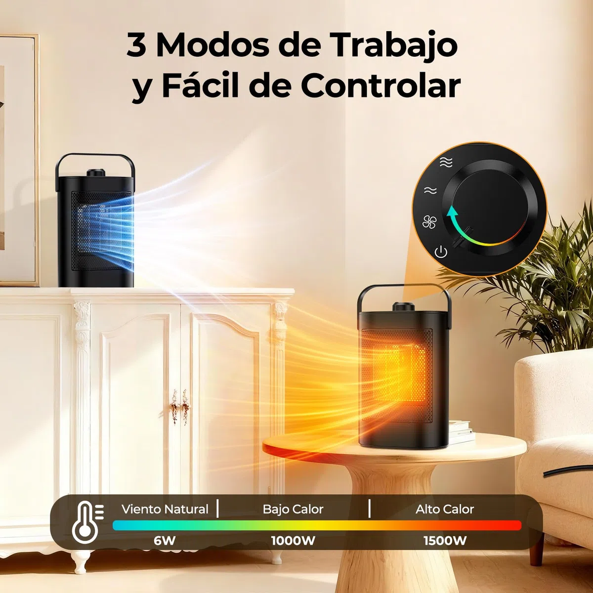 Calefactor Bajo Consumo, 1500W, 3 Modos, Calefactor de Cerámico PTC, Protección Sobrecalentamiento y Protección contra vuelcos, Portátil Estufa Eléctrica para Dormitorio, Salon, Oficina