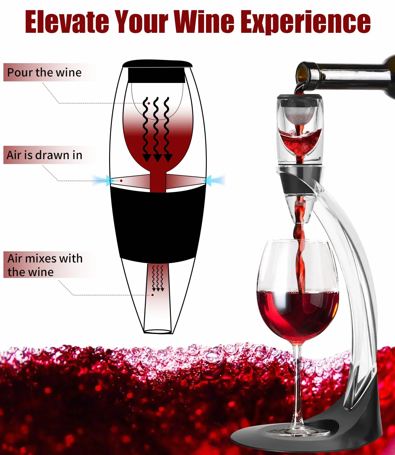 Set de Lujo Decantador de Vino Aireador con Tapón al Vacío y Sacacorchos Elegante