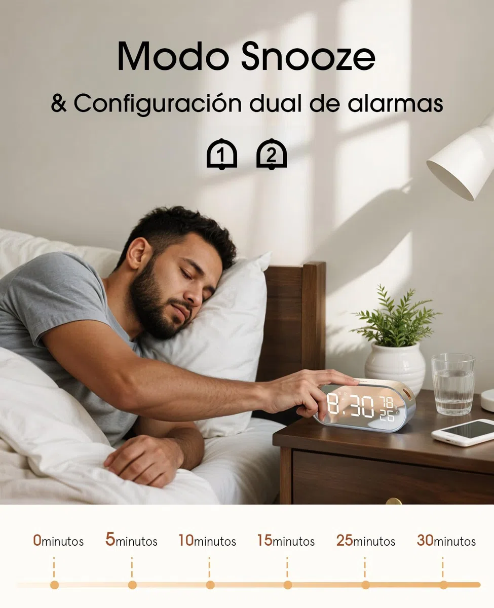 Reloj Despertador Digital, Reloj con Gran Pantalla LED Táctil, 2 Alarmas 12/24H, Función Snooze/Brillo Ajustable, Seguimiento de Humedad y Temperatura para Mañana y Noche, Pilas o Puerto USB