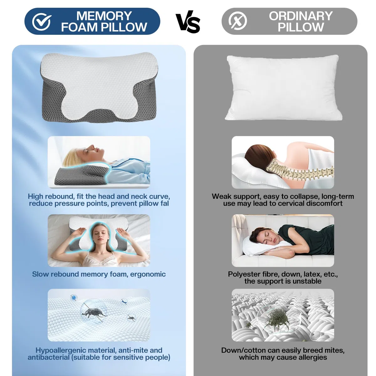 Almohada Cervicales y Cuello - Almohada Ergonómica para Alivia el Dolor de Cuello y Espalda - Almohada Ortopedica de Espuma Viscoelástica para Dormir de Lado y Boca Arriba