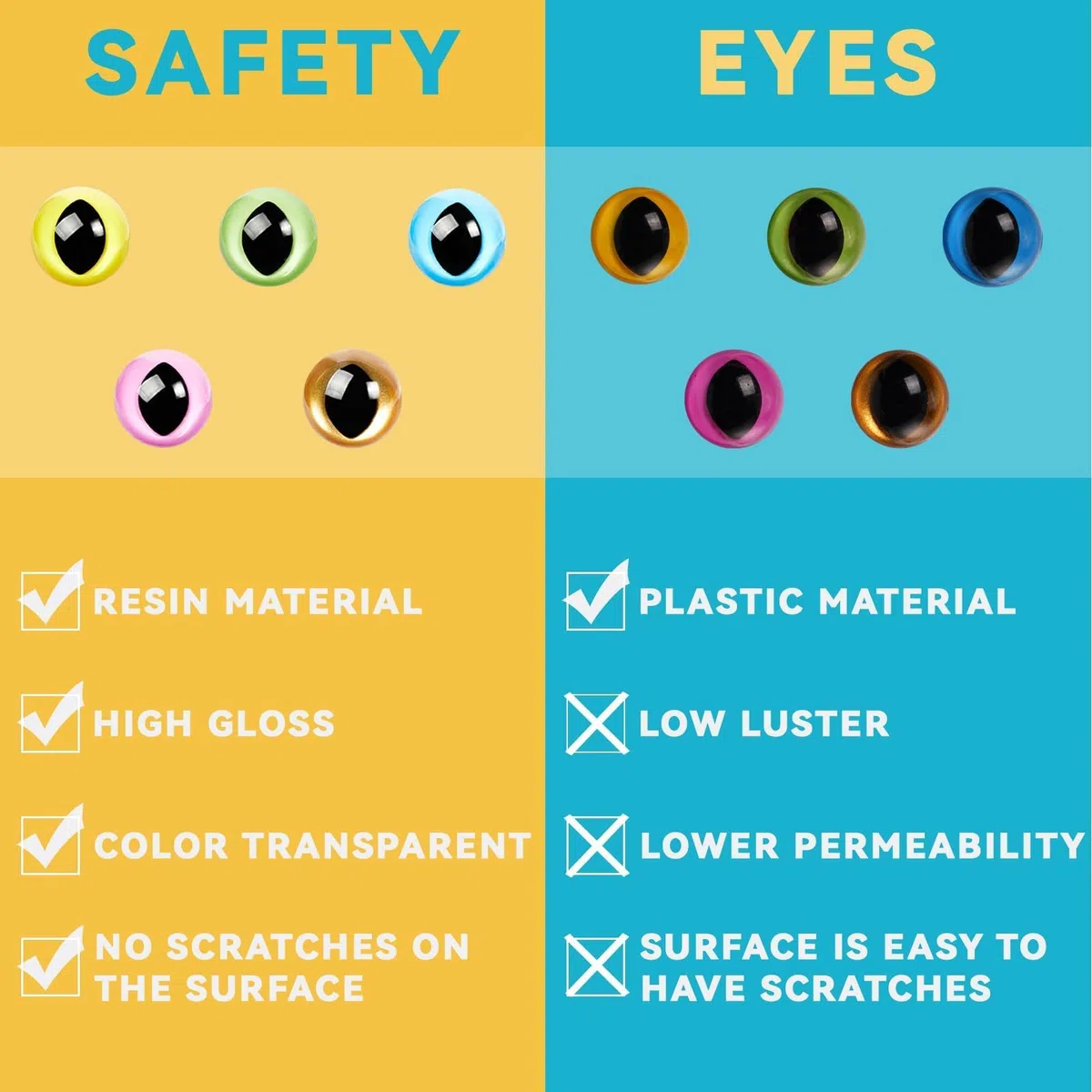 80 ojos de seguridad de plástico de 12 a 18 mm para amigurumi, ojos de gato para manualidades, ojos de seguridad para muñecas de ganchillo, ojos de dragón para animales de peluche con