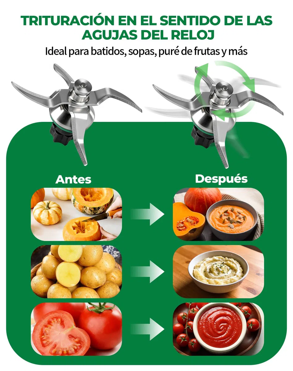 Cuchillas para Thermomix TM5, TM6 y TM7 – Cuchillo de Acero Inoxidable SUS420 con Junta de Sellado, Repuesto Compatible con Vorwerk Thermomix, Base de Nylon