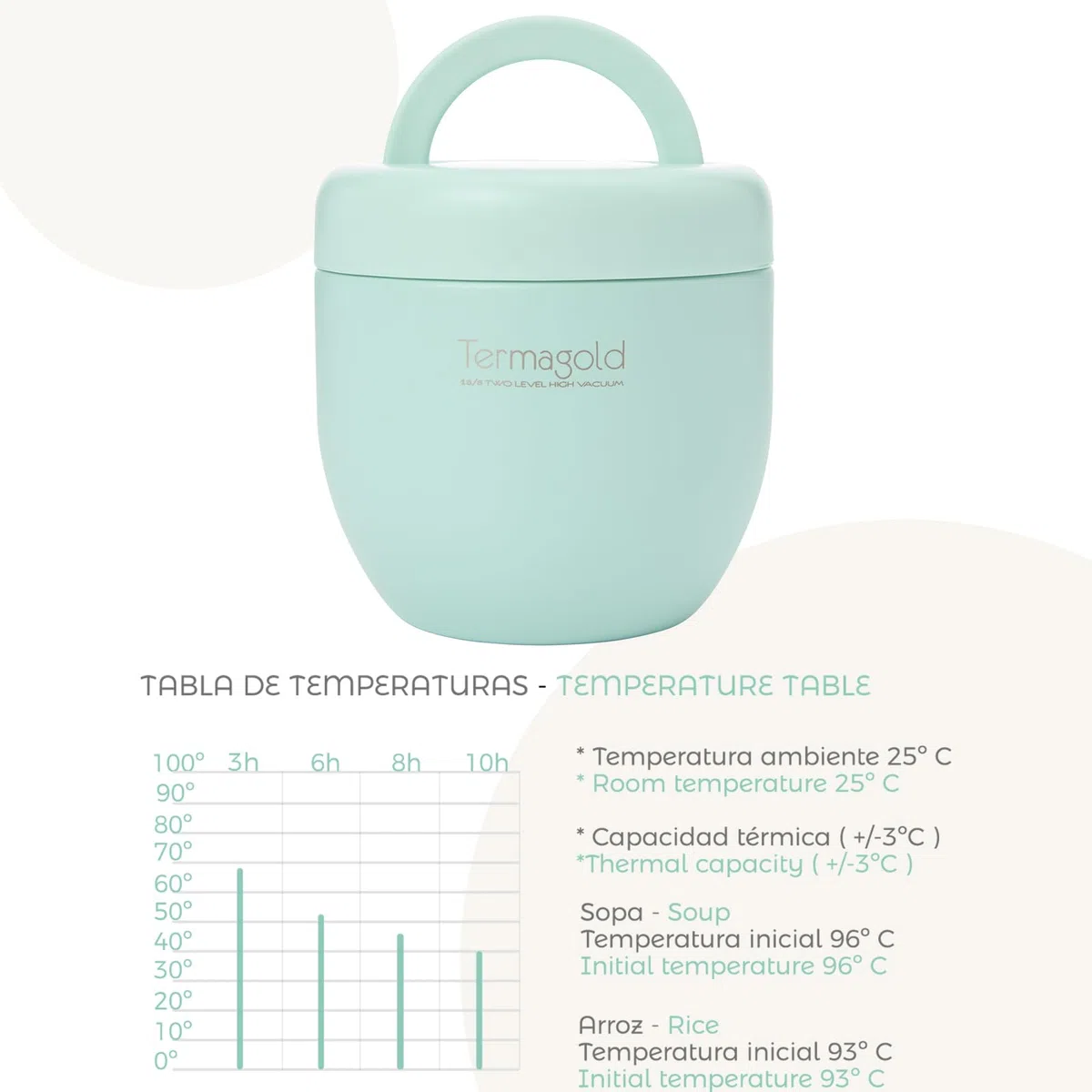 Termos ONNA Colección TERMAGOLD Para Alimentos Sólidos 600ml - (Fríos/Calientes) Acero Inoxidable 304, Cierre Hermético, Asa, y válvula anti vacío. Lavable en Lavavajillas (verde)