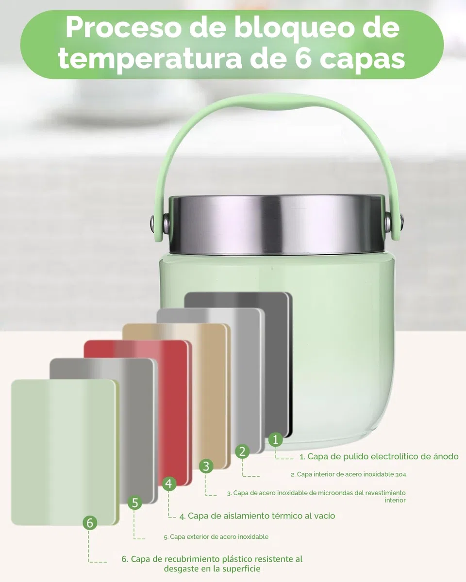 Recipiente térmico para alimentos, 1200 ml, cuenco térmico con tapa, recipiente para calentar de acero inoxidable con cuchara plegable, fiambrera térmica para niños y adultos para guardar sopas
