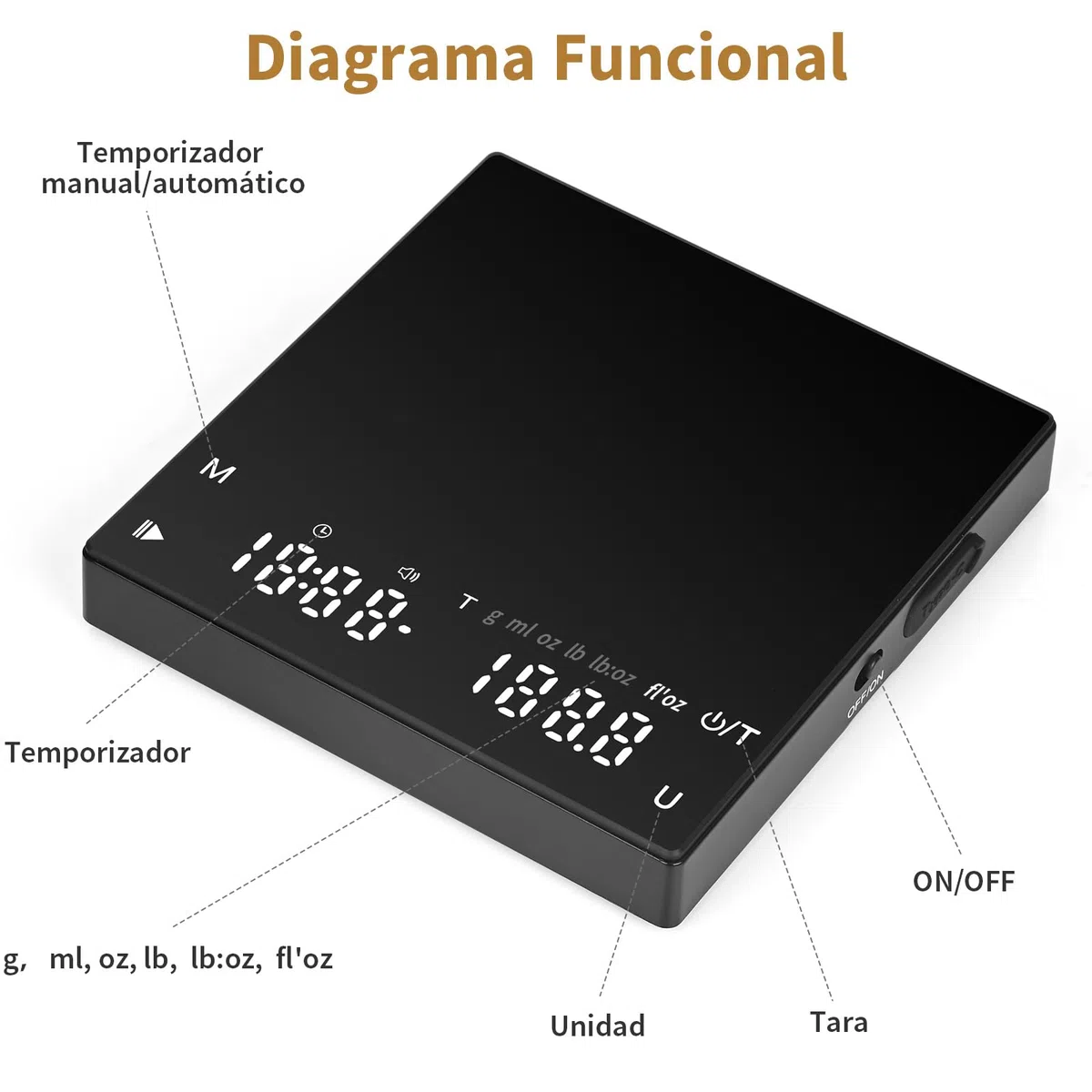 Báscula digital de café con temporizador, báscula de café expreso con graduación precisa de 0,1 g, recargable por USB, báscula de cocina, medición de caudal con función de tara, máx. 2 kg
