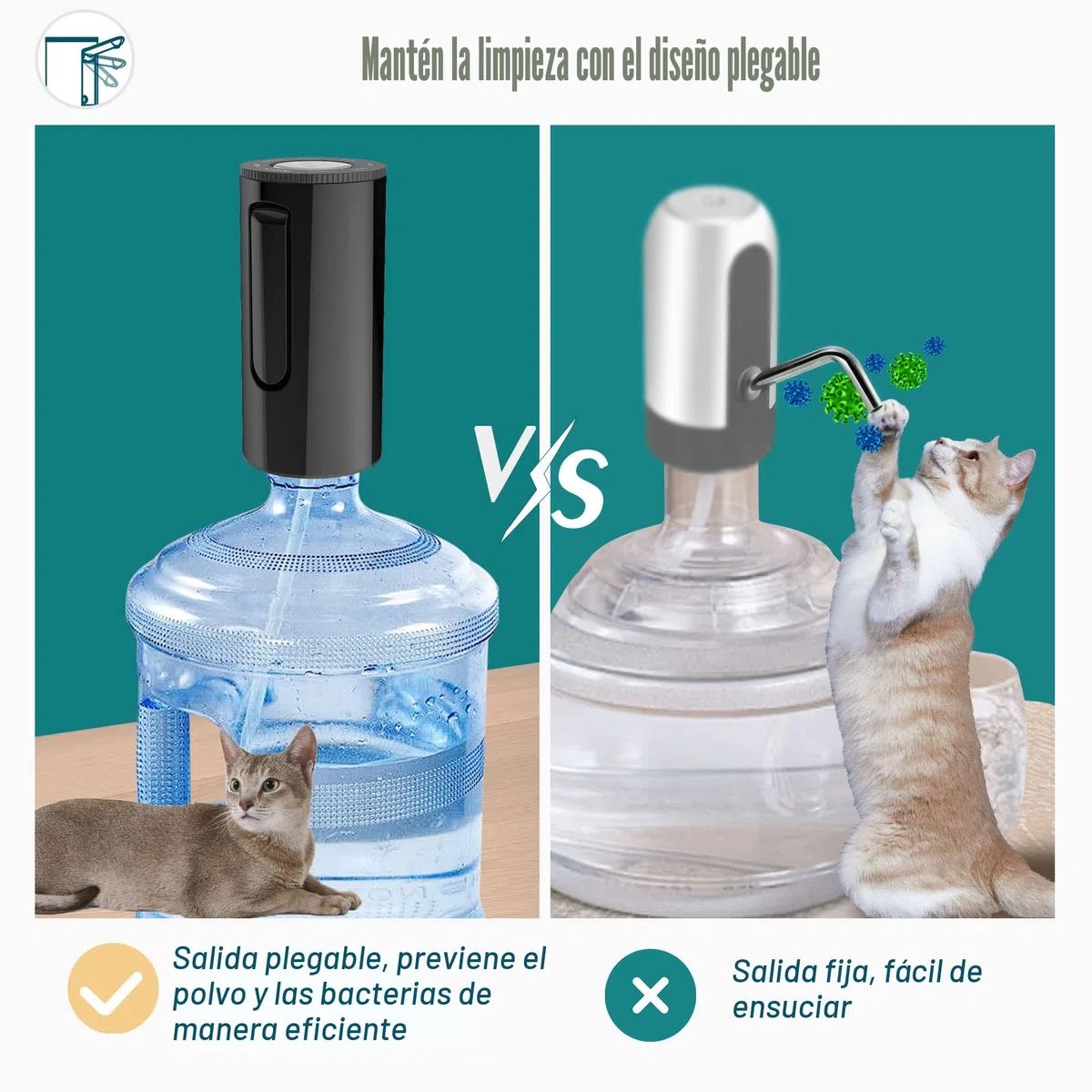 YISH Dispensador Electrico De Agua Fria de Garrafa: Bomba de Agua Potable, Dispensador USB Automático Plegable.