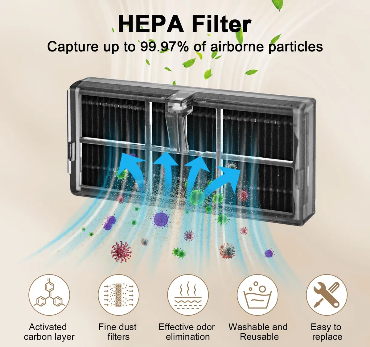24 Recambios Compatible con Dreame L10s Ultra Gen2/L10s Pro Ultra Heat/X30 Ultra/L40 Ultra AE/Mova E30 Ultra Accesorios Kit 1 Cepillo Principal, 6 Cepillos Laterales, 4 Filtros, 6 Bolsas, 6 Paños Mopa