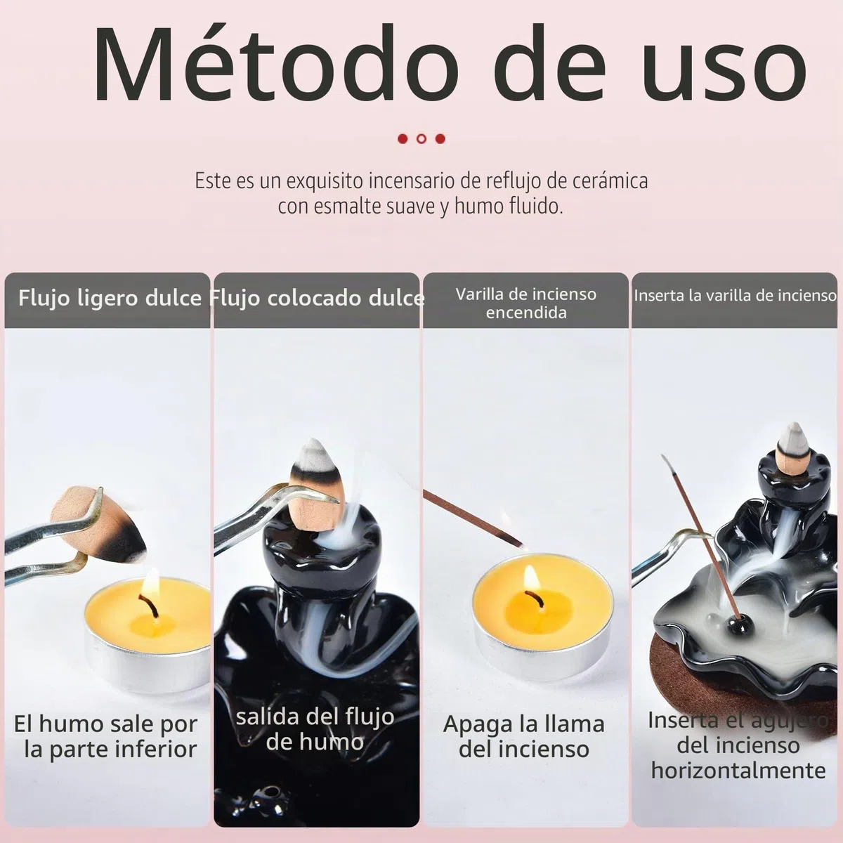 Portaincienso de Descarga Cascada con 20 Conos de Incienso de Descarga, Quemador de Soporte de Cono de Incienso de cerámica para el hogar