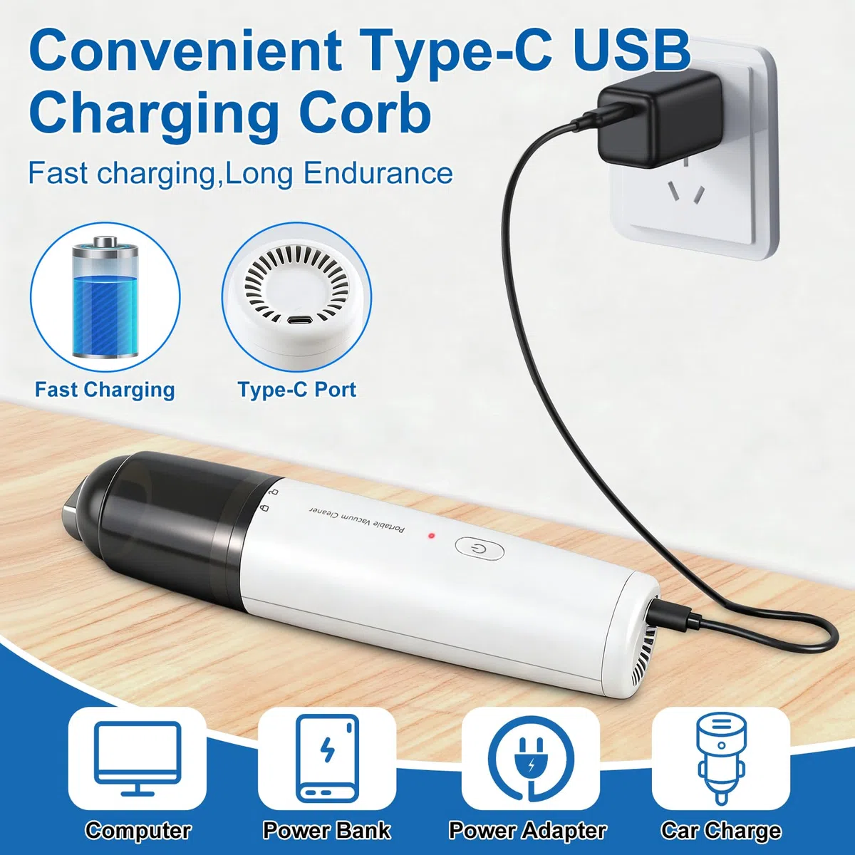 Aspirador de Mano Inalámbrico, Aspirador de Coche Portátil con Filtro HEPA, 2 Modos de Succión, Mini Aspirador de Mano para Coche, Hogar, Pelo de Mascotas, Escritorio, Teclado (Blanco)