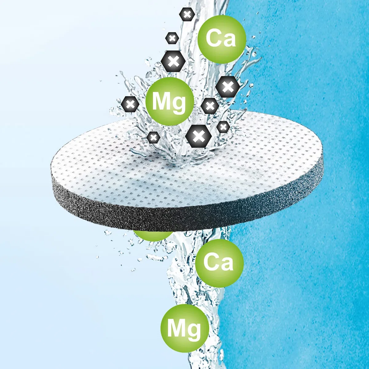 Botella filtrante BRITA Active Rosa - Filtro Tecnología MicroDisc, Óptimo sabor para disfrutar en cualquier lugar, Botella de Agua sin BPA, 0.6 litros