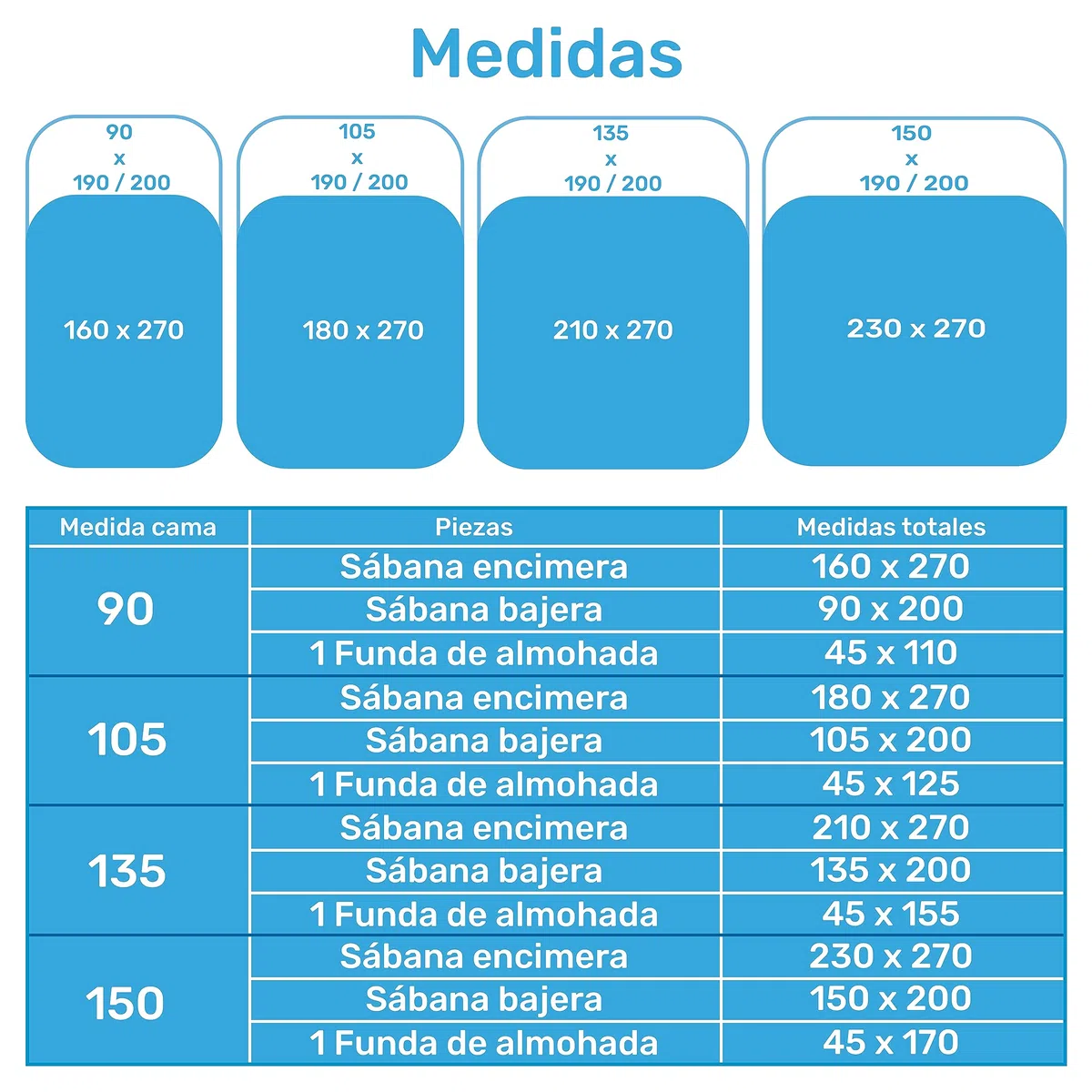 DECASATEXTIL - Juego de sábanas Infantil 90x190 – Algodon/Poliester- 3 Piezas -Sabanas Infantiles Cama 90 para niños y niñas con diseños Divertidos (Heroes Azul)