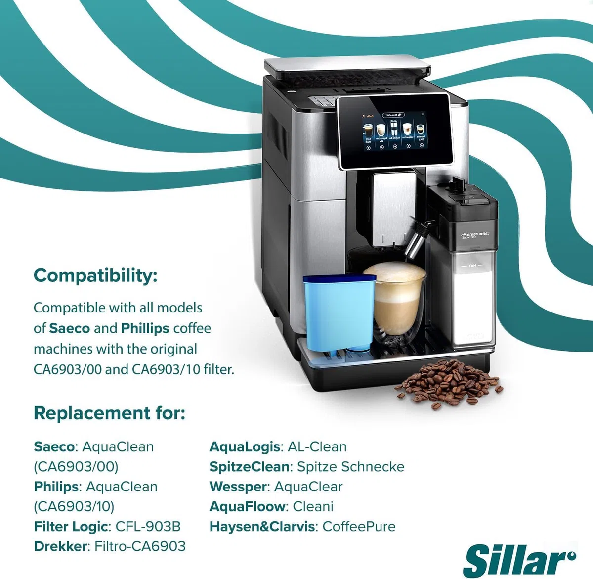 Sillar Cartucho de Filtro de Agua compatible con Philips AquaClean CA6903/10 & CA6903/22 – para Cafetera Automática, LatteGo & Saeco – Protección Antical y Mejor Sabor – Set de 5