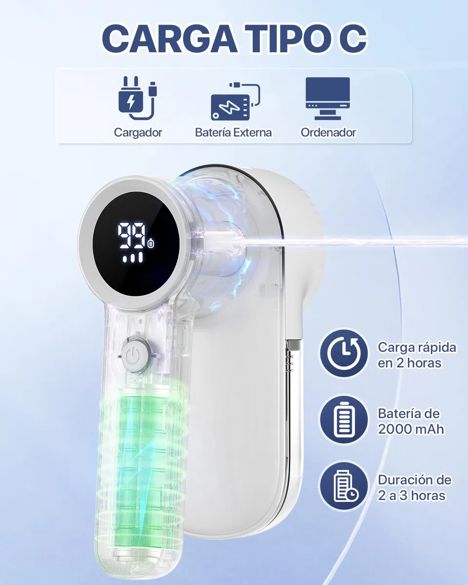Quitapelusas Electrico, [2000mAh Recargable] [Pantalla de Iluminación] Homtronics Quita Pelusas con 4 Cuchillas, 3 Velocidades, Pantalla LCD, Eficiente Quita Bolas Ropa para Ropa y Muebles (Blanco)