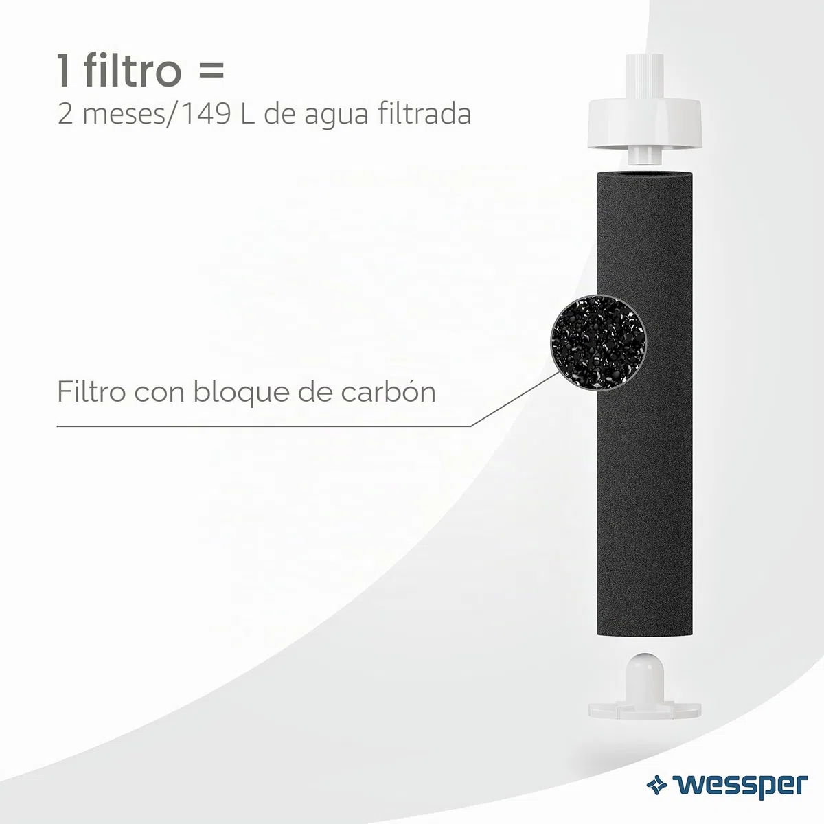 Wessper botella de vidrio, con tapón, sin BPA con filtro, deportiva de vidrio 680 ml, botella con filtro para exterior - transparente