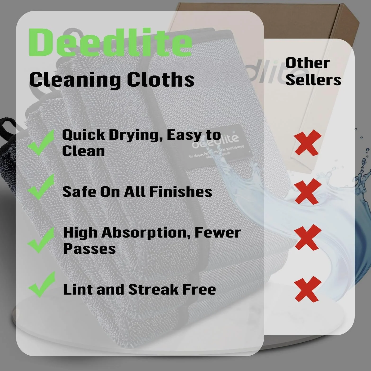 Deedlite Shiny Bath Wipes Paño Microfibra, Shiny Bath Drying Towel para Baño, Cocina y Auto