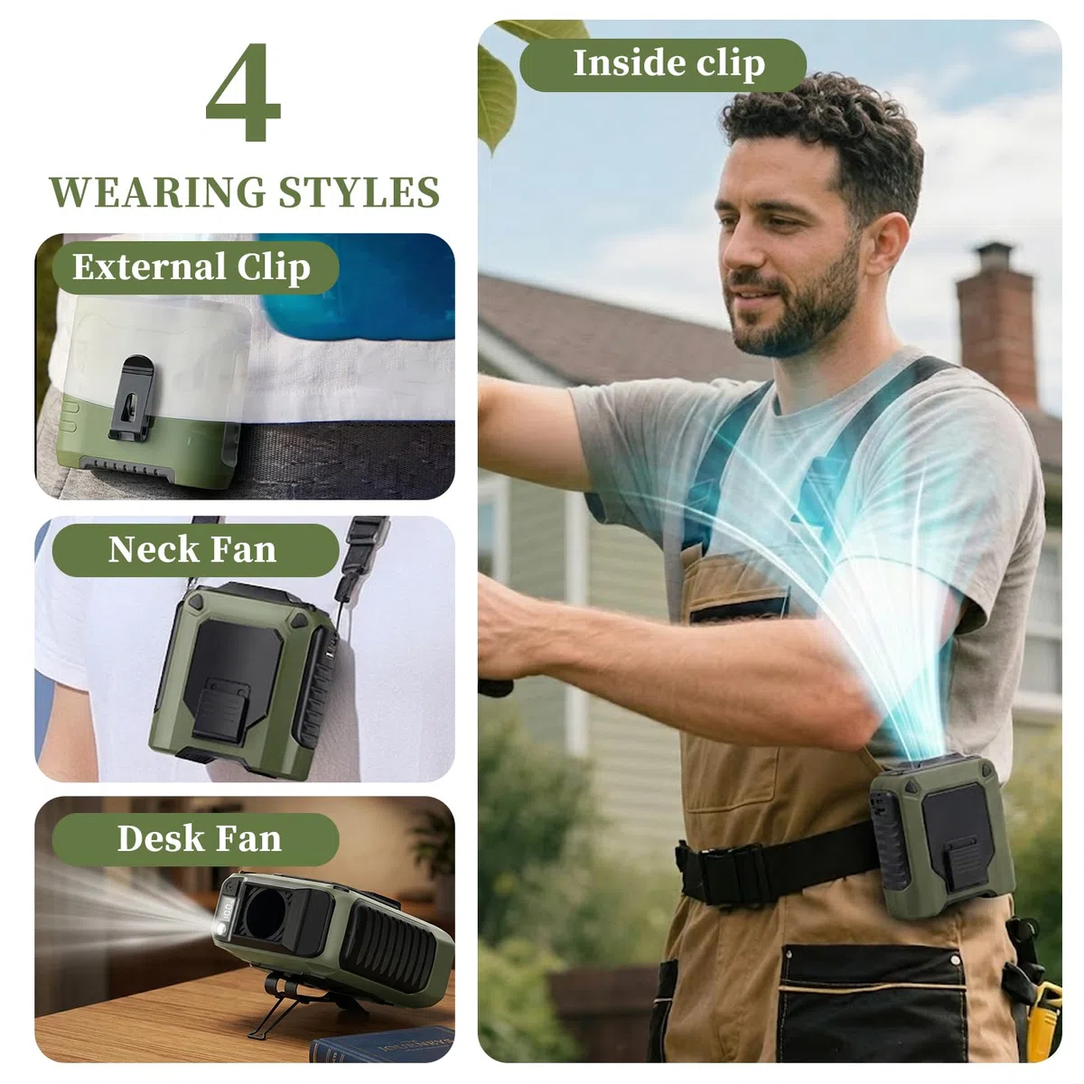 Ventilador Portatil Cintura, 10000mAh Recargable Ventilador de Pilas con 5 Velocidades y 16000RPM, Mini Ventiladores con LED Para Trabajos al Aire Libre, Obras, Viajes y Acampadas