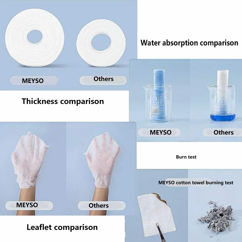 Meyso - Toalla de cara desechable, 100 cm, 100 cm, tejido 100 cm, tejido 100 cm, para lavado de viaje