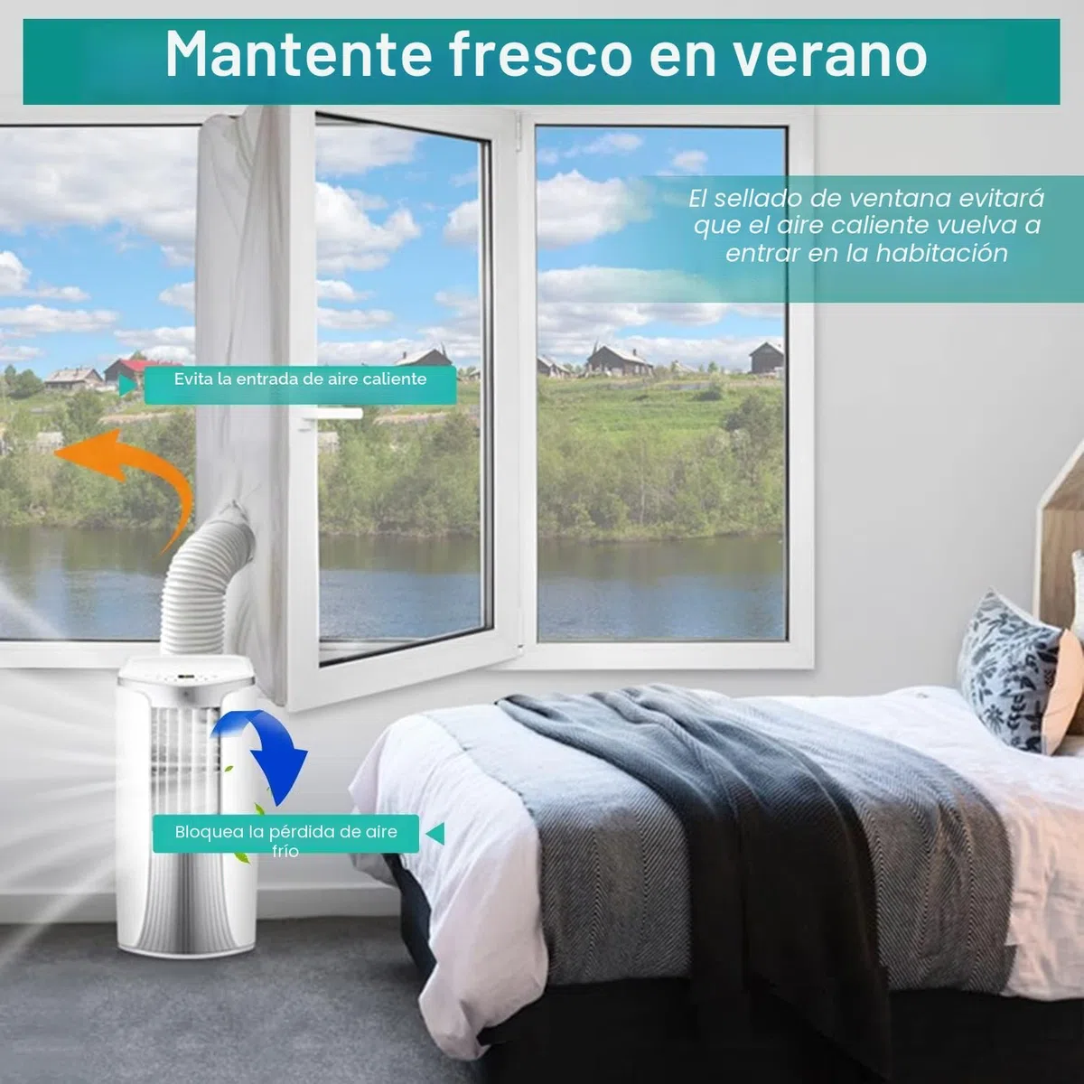 Kit ventana aire acondicionado portatil, Junta de ventana para aire acondicionado móvil, Junta de ventana para acondicionadores de aire móviles con cremallera y cierre adhesivo (400 cm)