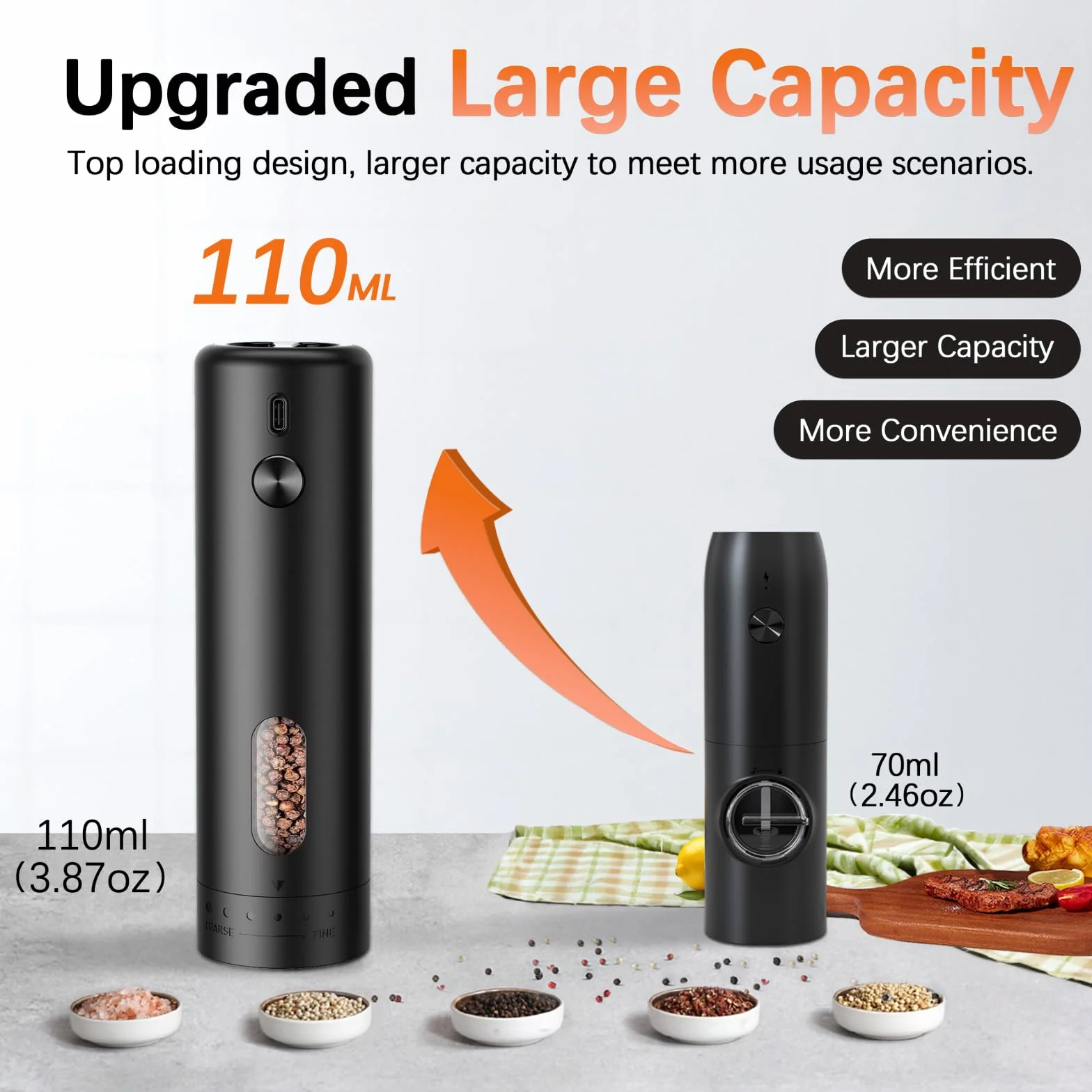 MERTTURM Molinillos de Pimienta Eléctricos Recargables, Molinillo de Especias con Luz LED, Granero de 110 ml, Grosor externo ajustable Molinillo de Sal para Cocina, BBQ, Negro(1PCS)
