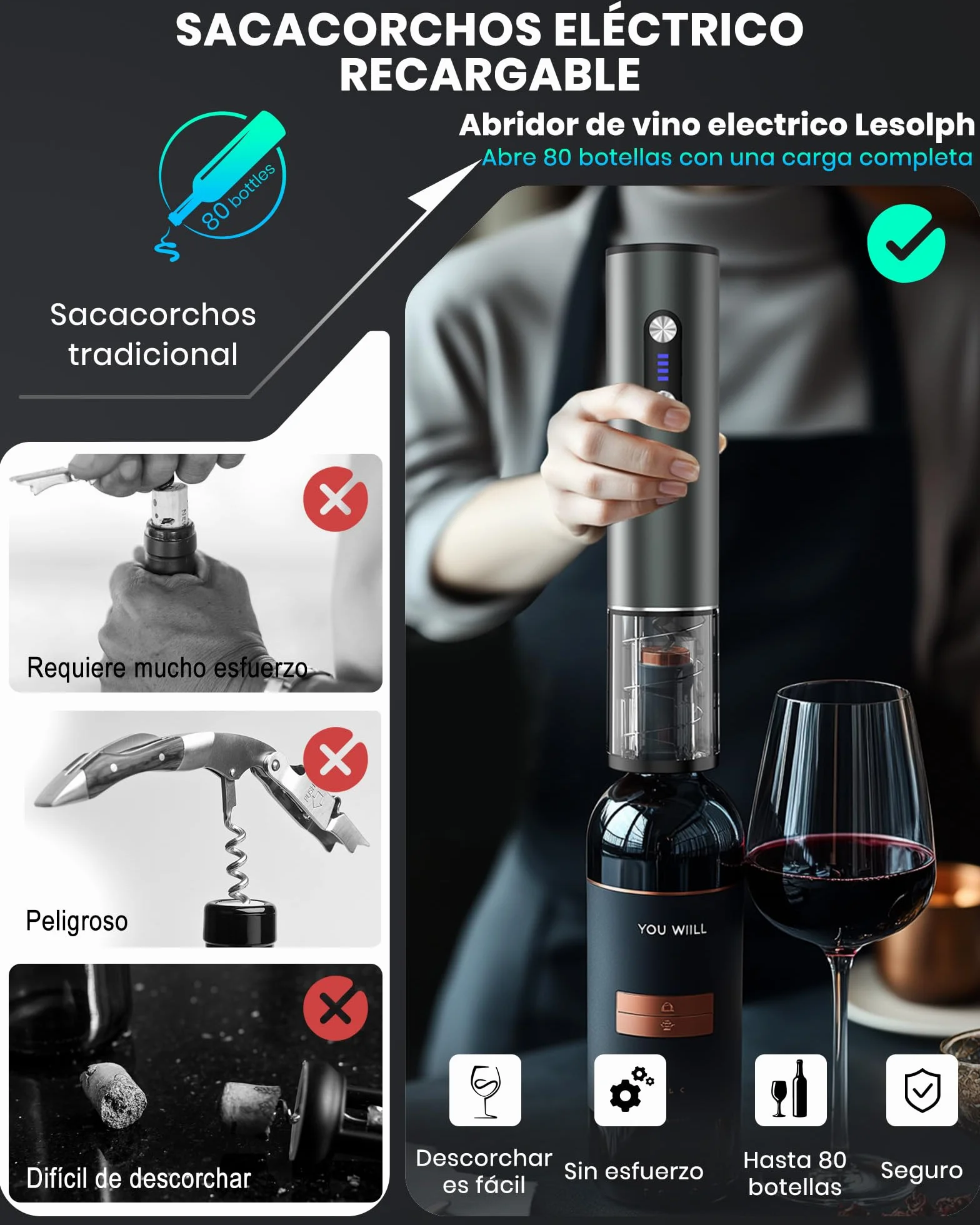 Sacacorchos eléctrico recargable inox, abridor de vino electrico saca rolhas regalos para hombre mujere abrebotellas con vertedor aireador, 2 tapón vino al vacío, cortador láminas y cable USB