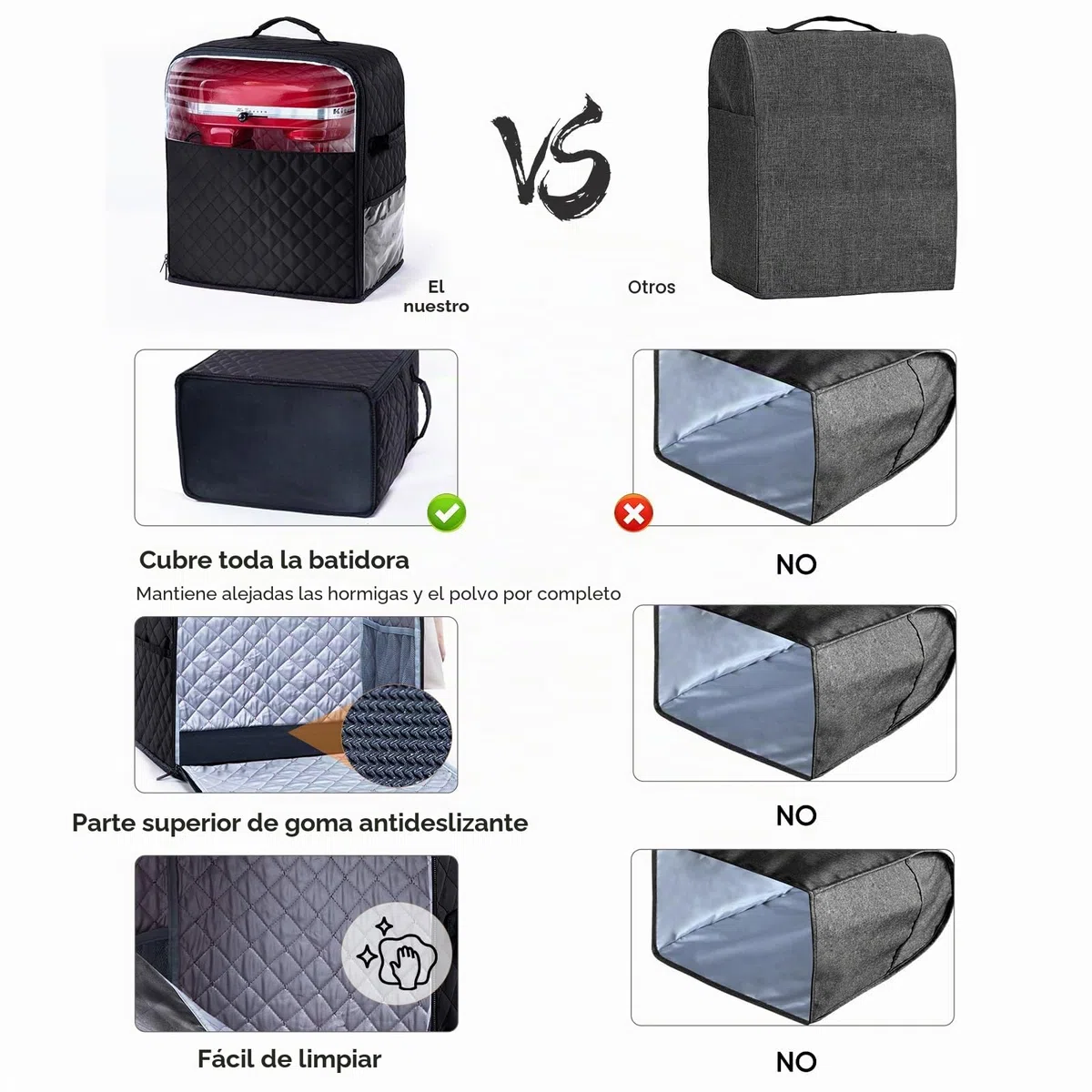 BAGSPRITE - Funda para batidora amasadora de Pedestal, Compatible con la batidora KitchenAid, Almacenamiento para Modelos de Vaso de 4,25/4,7 litros, Bolsillos Laterales para Accesorios de Cocina